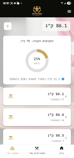 Nazuza - נזוזה پی سی