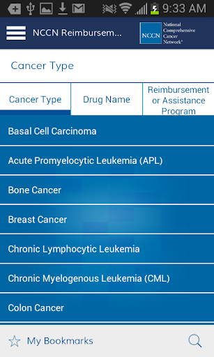 NCCN Reimbursement Resource PC