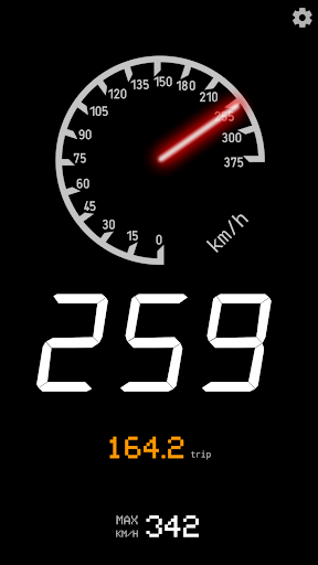 GPS Speedometer Premium PC