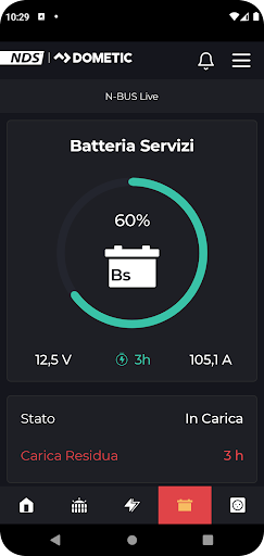 NDS Energy PC