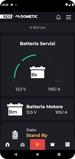 NDS Energy PC