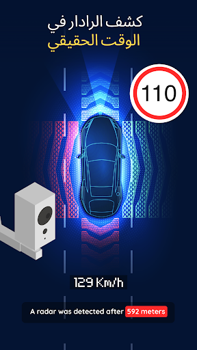 خريطة الرادار، كاشف الرادار، الحاسوب