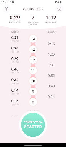 Contraction Timer & Counter 9m