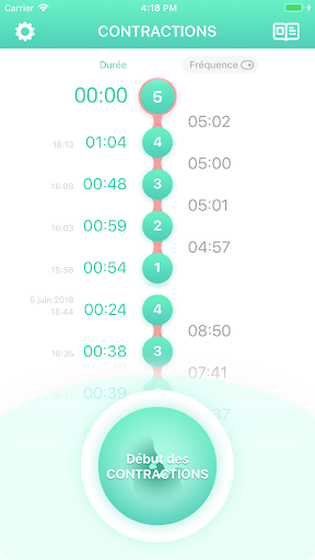 Contractions de grossesse 9m