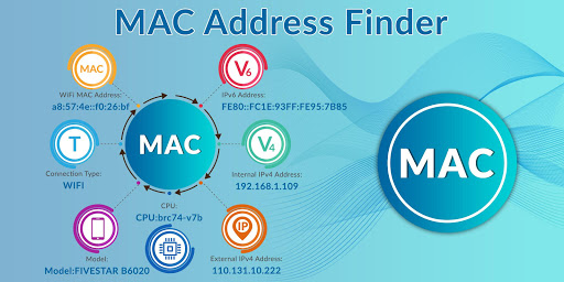 MAC Address Finder PC版
