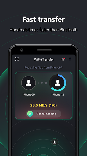 WiFi+Transfer | Cross-sys Sync PC