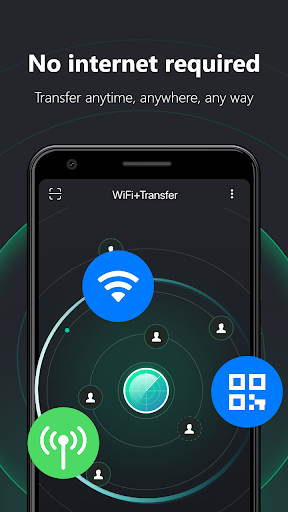 WiFi+Transfer | Cross-sys Sync PC