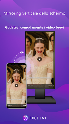 1001 TVs - Clonazione schermo PC