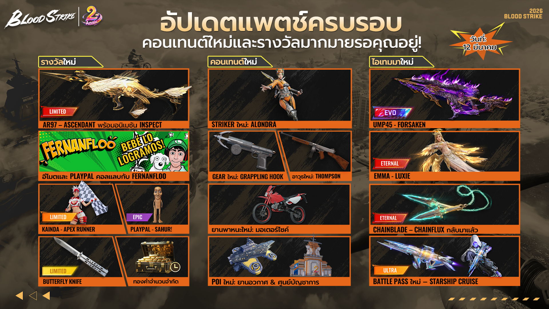 Project: BloodStrike PC