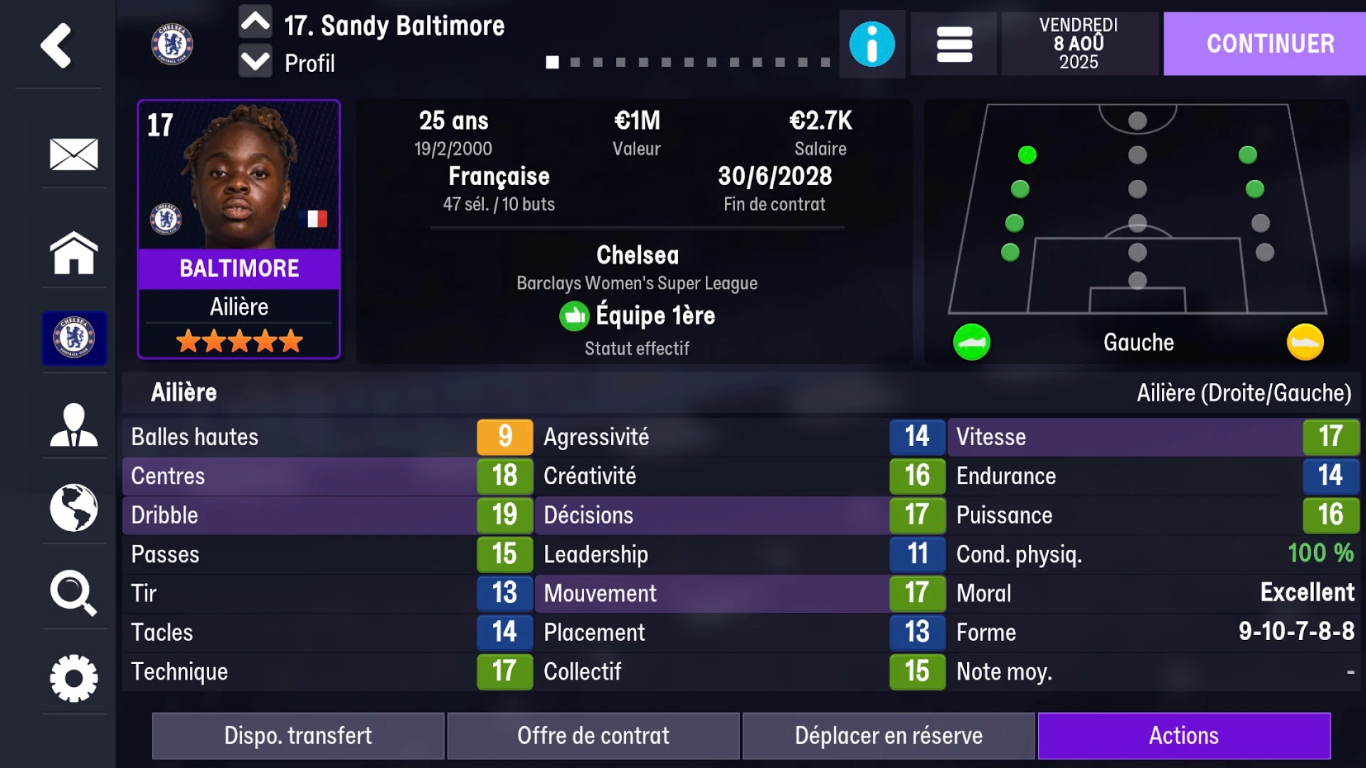 Football Manager 2024 Mobile PC