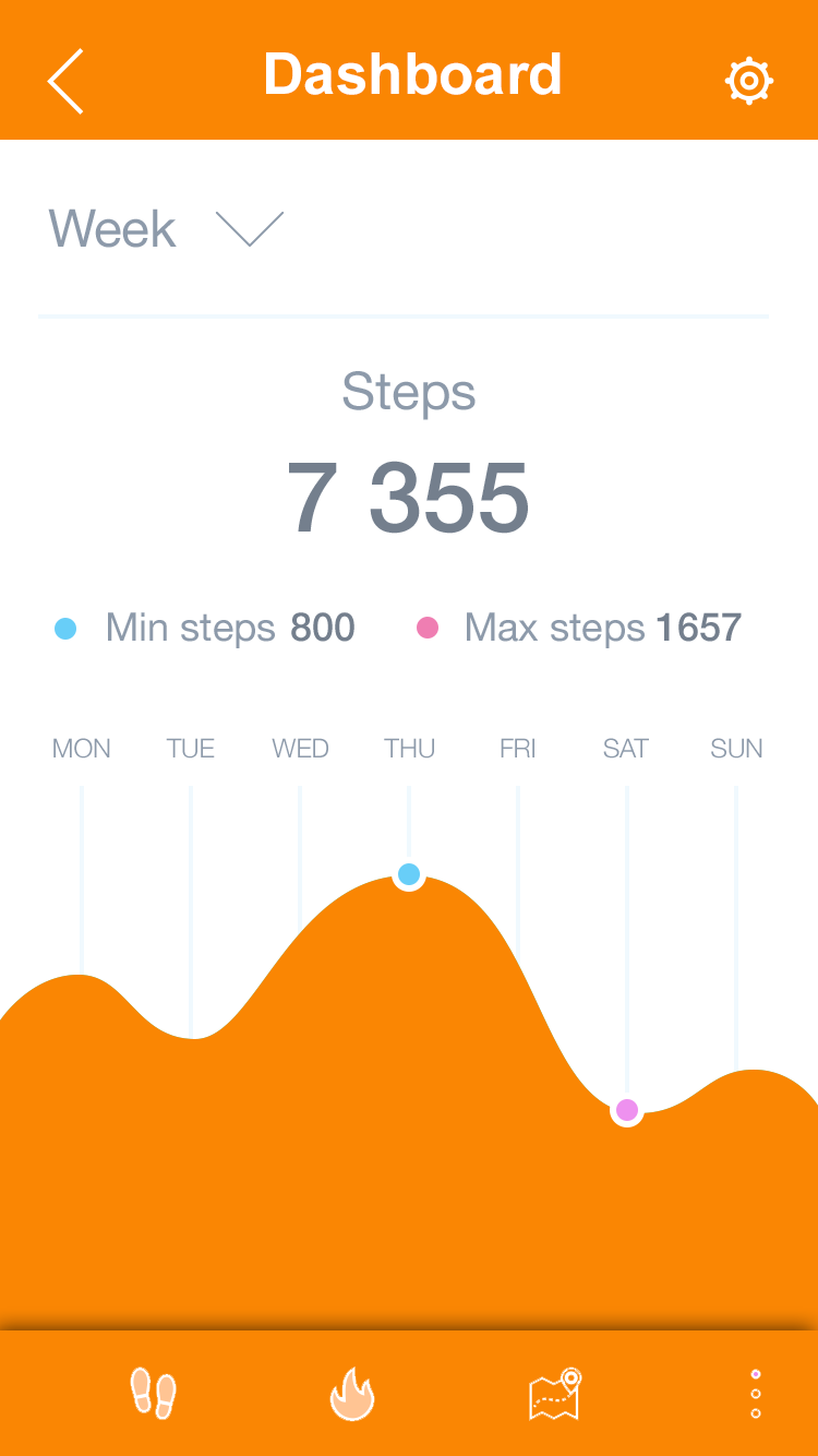 Huawei Health Guide PC
