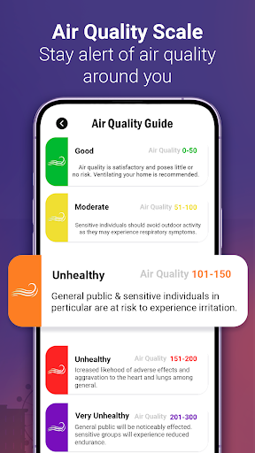 Air Quality Monitor & Weather. PC版