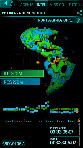 Ingress Prime