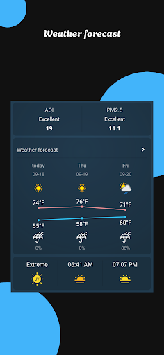 Nice Weather PC