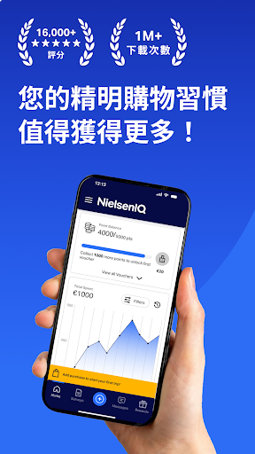 NielsenIQ Consumer Panel電腦版