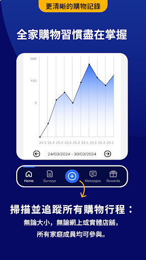 NielsenIQ Consumer Panel電腦版