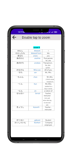 NihongoWay : N5 - N4 পিসি