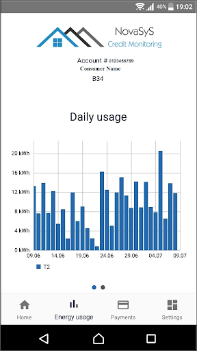 Credit Monitoring پی سی