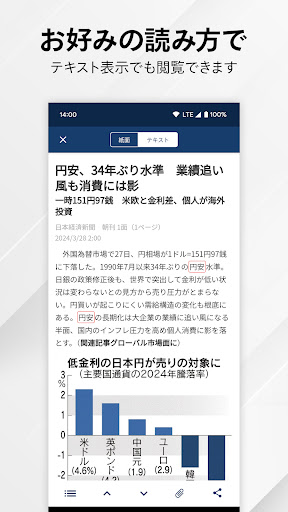 日本経済新聞 紙面ビューアー PC