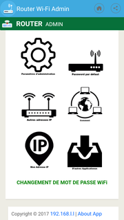 192.168.1.1 Routeur - Mot de passe Wi-Fi - Lun Ip