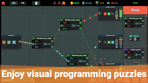 while True: learn() PC