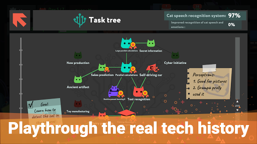 while True: learn() PC