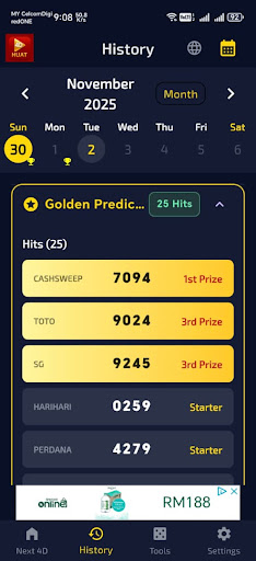 komputer Next 4D – MY & SG Prediction