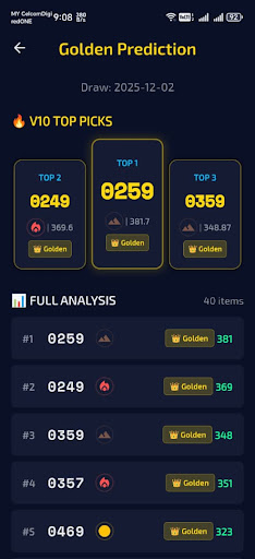 komputer Next 4D – MY & SG Prediction