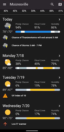 Shadow Weather電腦版