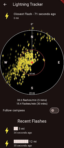 Shadow Weather電腦版