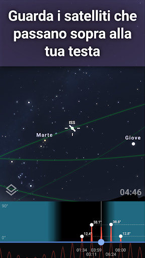 Stellarium - Mappa Stellare PC
