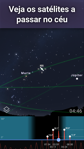 Stellarium - Mapa de Estrelas para PC