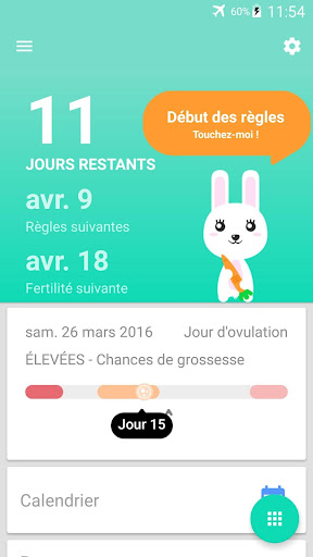 Suivi des règles et ovulation PC