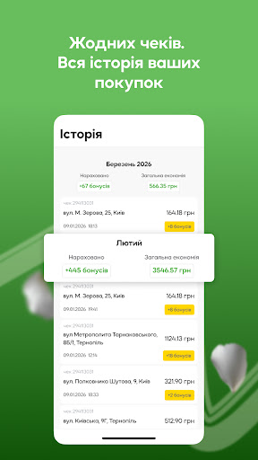 Novus: знижки та акції України