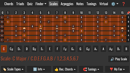 All Guitar Chords পিসি