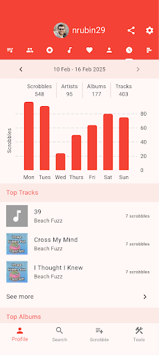 Finale for Last.fm