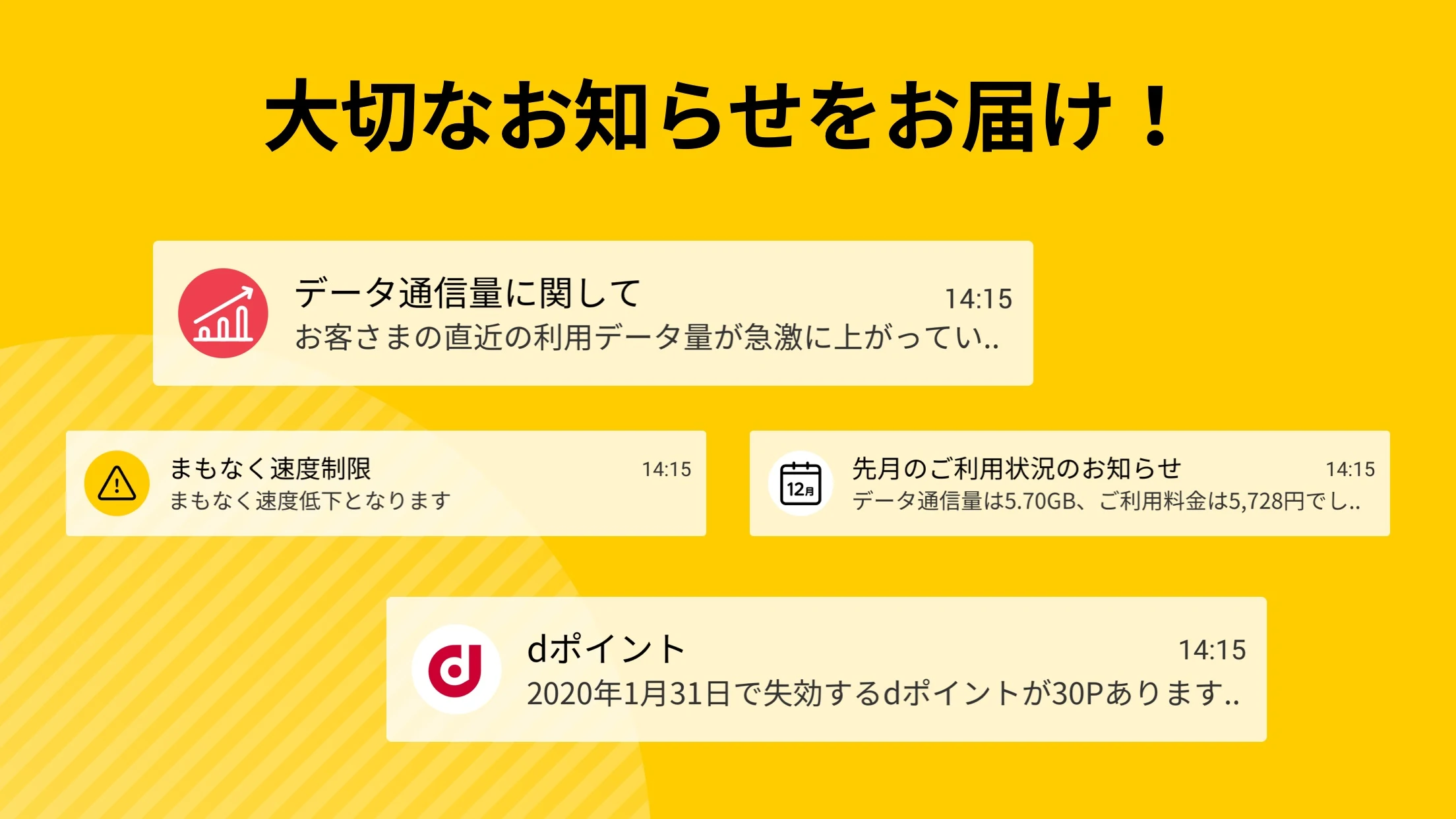 My docomo - 料金・通信量の確認 PC版
