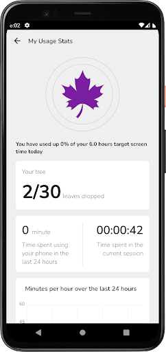 komputer Chai Mindfulness Wallpaper