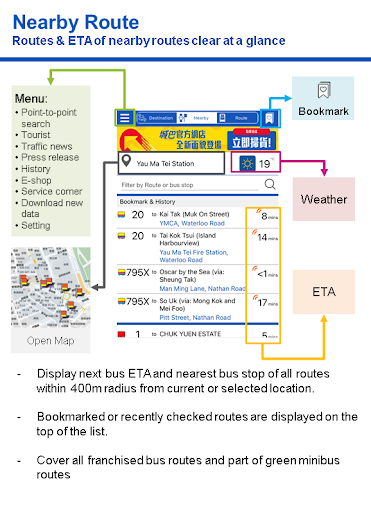 Citybus电脑版