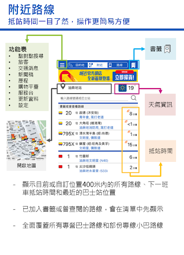 新巴城巴電腦版