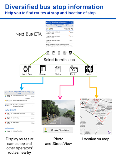 Citybus电脑版