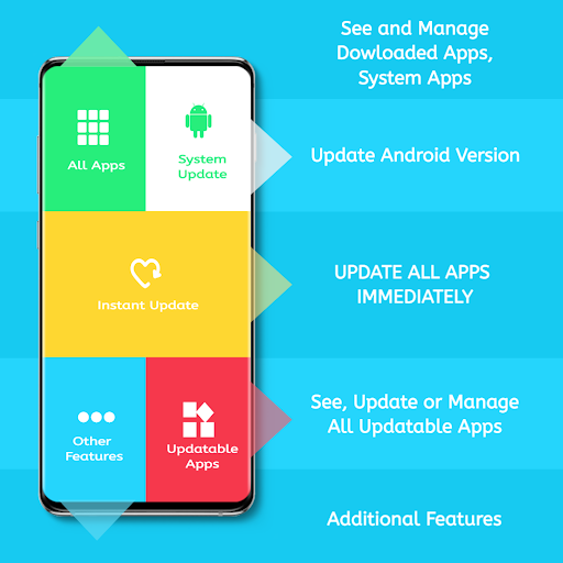 App Update پی سی