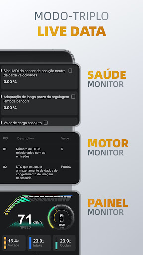 OBDocker - OBD2 Car Scanner para PC