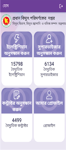 বিদ্যুৎ বন্ধু পিসি