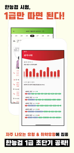 한국사오답노트 - 한국사능력시험(한능검) 심화 기출요약 PC