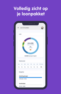 Officient Self-Service