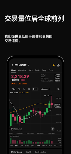 欧易OKX：BTC，ETH，比特币加密货币交易平台电脑版