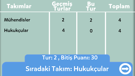 Tabu - Yasak Kelime PC