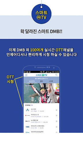 스마트ⓜTV PC