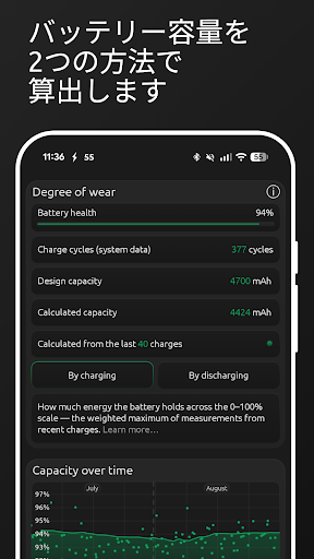 Battery One: バッテリー最適化＆充電アプリ PC版